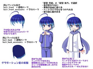 グラデーション髪の実験